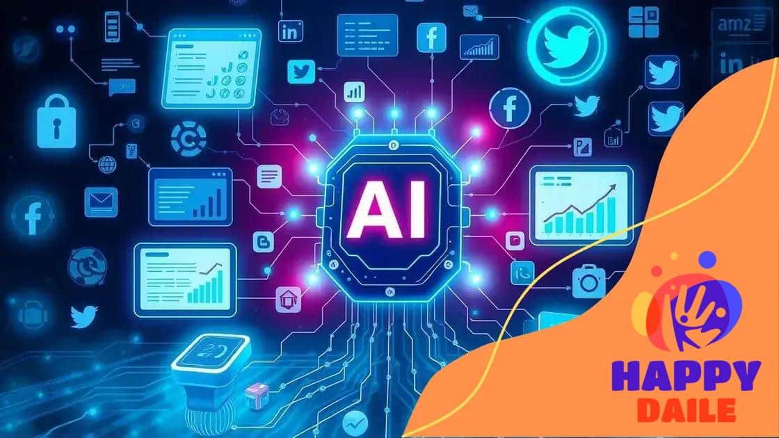 How AI collects and processes personal data