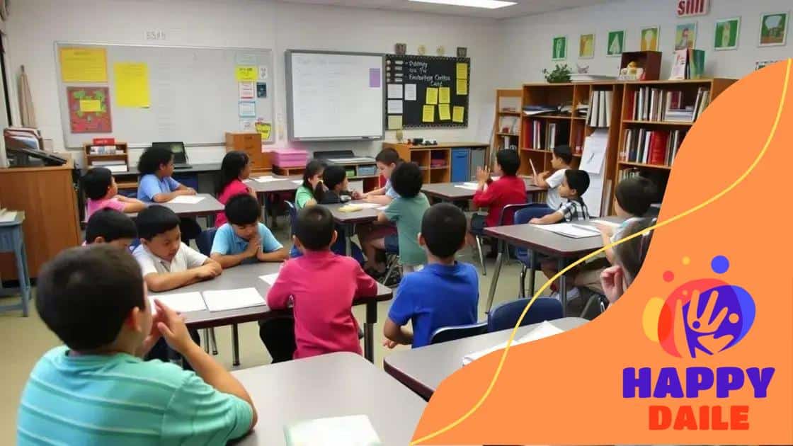 Oklahoma Religious Charter School