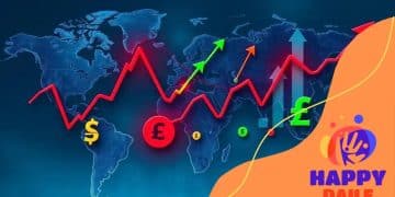 S&P 500 shifts with tariffs: what you need to know