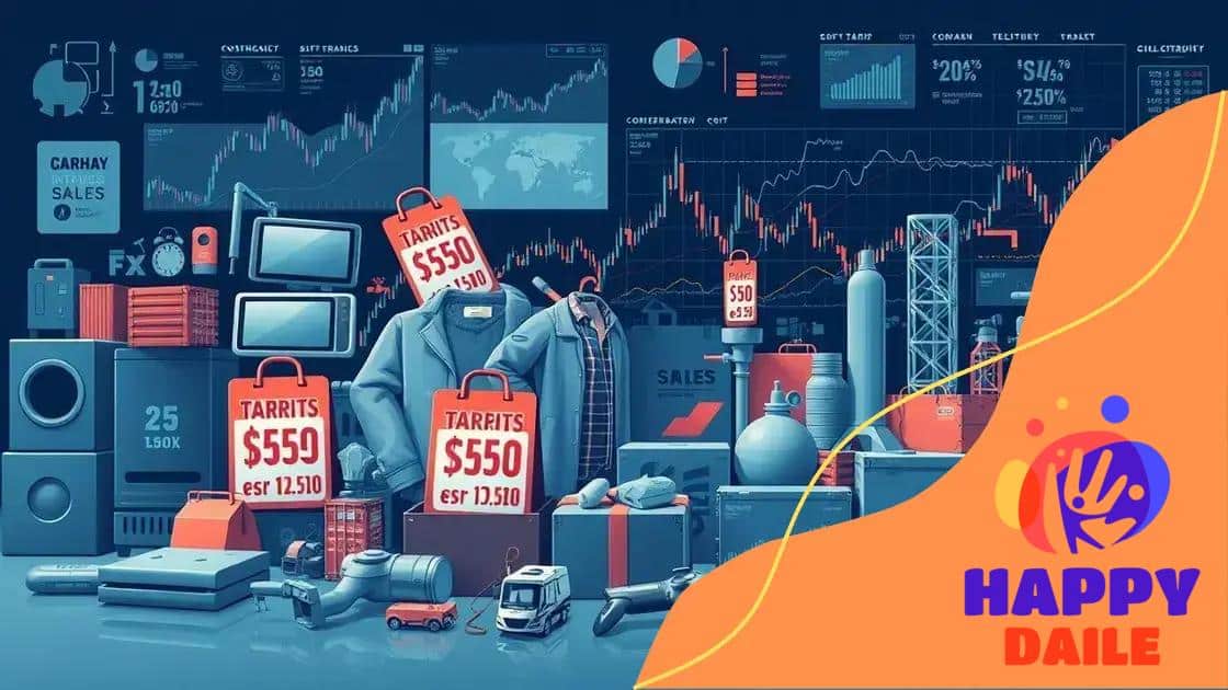 How tariffs influence the S&P 500 companies