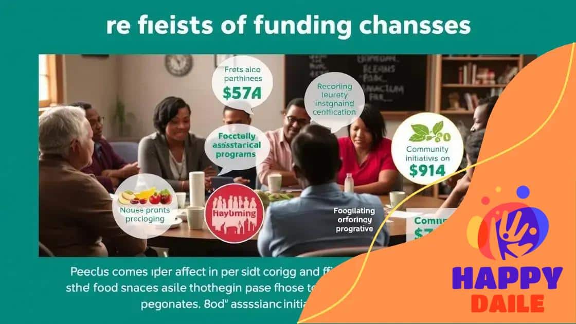 How funding changes affect communities