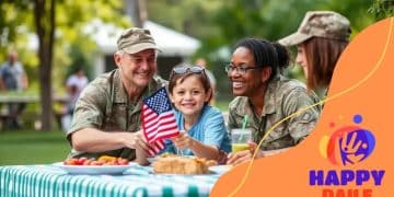 Financial support for military families and veterans