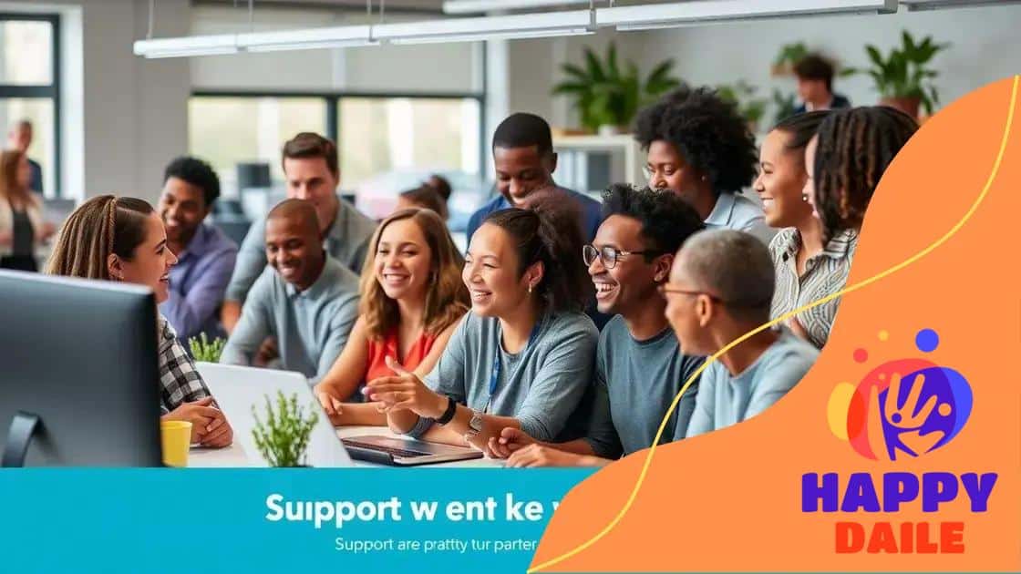 Impact on employee health and productivity